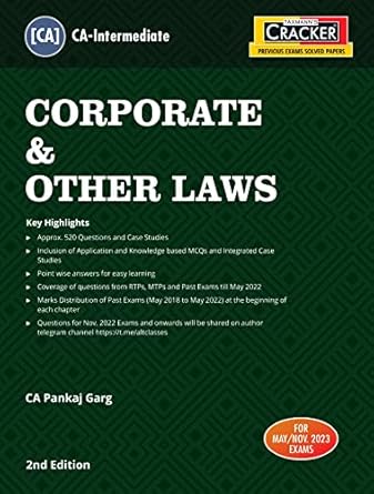CRACKER | Corporate & Other Laws